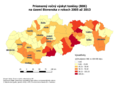 Náhľad verzie z 00:35, 19. máj 2015